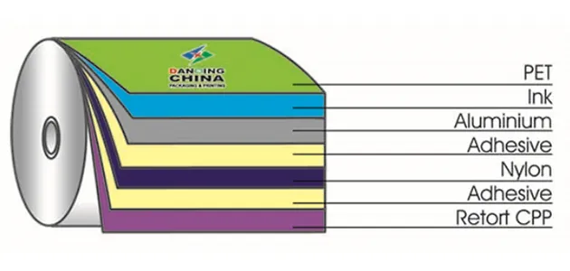 Retort Stand Pouch-custom flexible packaging