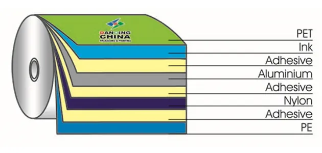 Stand Pouch with Spout-custom flexible packaging