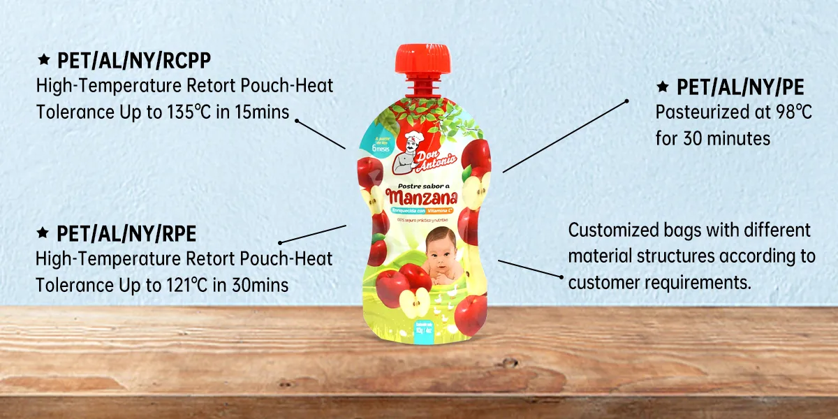 Trusted Baby Food Packaging Manufacturer